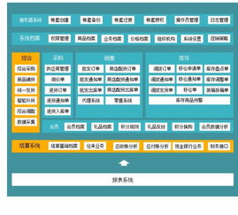 管家婆服裝DRP管理軟件 智能化驅(qū)動(dòng)，高效賦能服裝行業(yè)